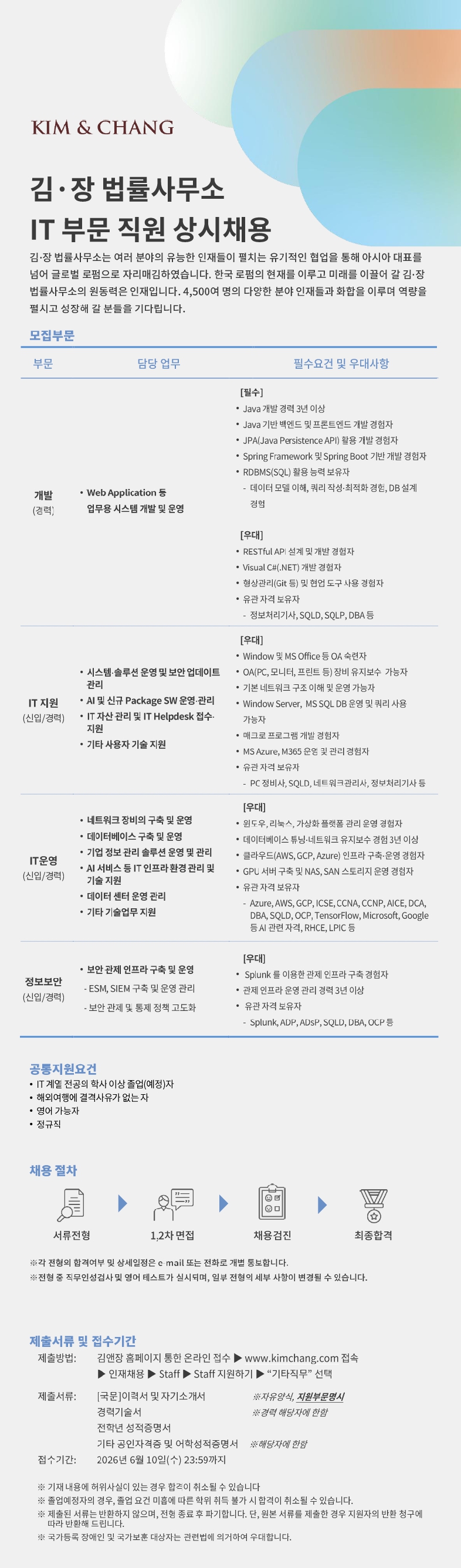 Contents image